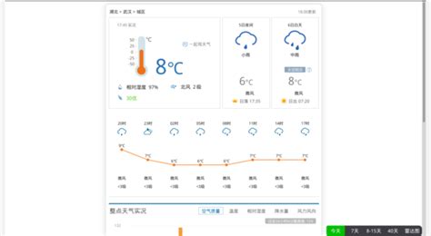 中国天气网 http://www.weather.com.cn 详情页面：简洁和美化 - FreeStyler.WS