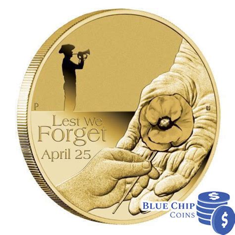 2018 $1 Anzac Day Lest We Forget April 25 Coin On | Ubuy India