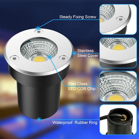Buy LEDVIE LED Landscape Lights, 12 Pack 7W LED Ground Lights with 24 ...