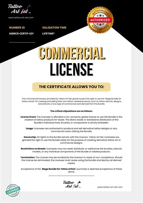 Image result for Commercial Software License