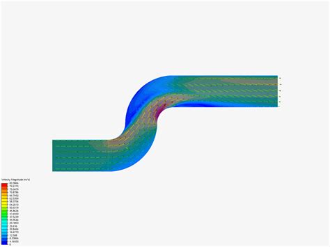 Image result for Pipe Flow Simulation