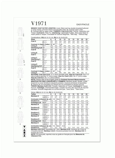 Image result for Pattern Grading Vogue Patterns