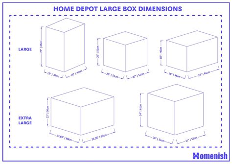 Dimensions Box Size Chart at Georgia Sturt blog