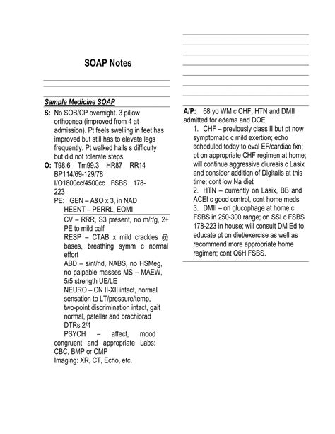 Image result for Soap Note Format
