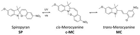 Transparent Organogels as a Medium for the Light-Induced Conversion ...