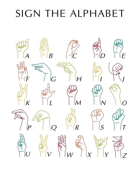 American Sign Language Addition 的图像结果