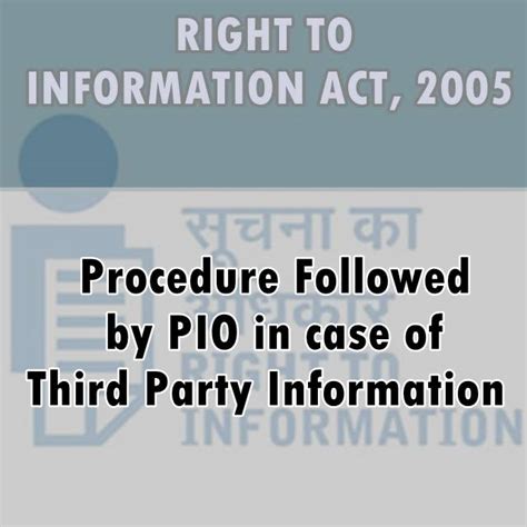RTI - Procedure Followed by PIO in case of Third Party Information
