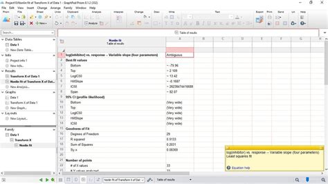 Image result for GraphPad Sofware