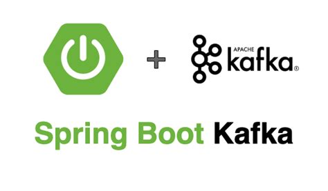 Image result for Spring Boot Ka Code