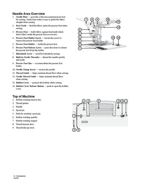 Image result for Singer 6800c Tutorial
