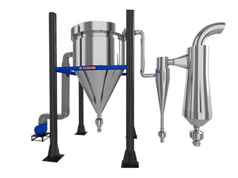 Kerone - Engineering Solutions Company