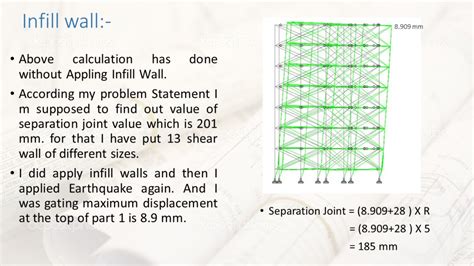 Provide Separation Joint In A building. | CEPT - Portfolio