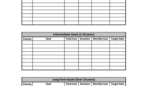 Financial Planning Business Plan 的图像结果