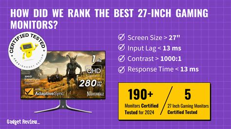 Main Monitor 的图像结果