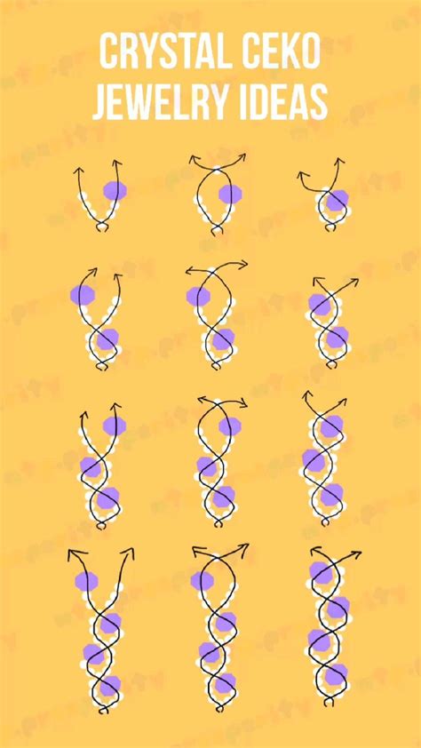 Image result for One Sequence One Bead Tutorials