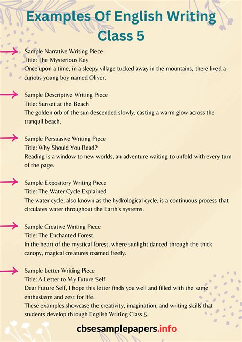 Message Writing Examples Class 5 的图像结果