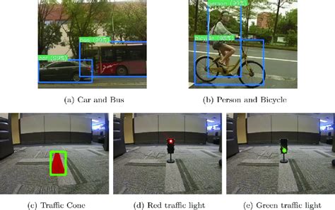 Image result for Image Processing Demo