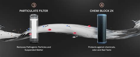 Buy Aquaguard Aspire Designo UTC UV+UF 2X |2 Year Filter Life | Mega ...