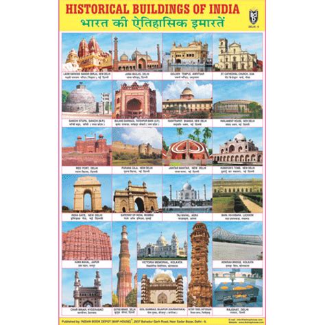 HISTORICAL BUILDINGS OF INDIA CHART SIZE 50 X 75 CMS