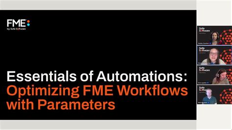 Image result for Workflow FME