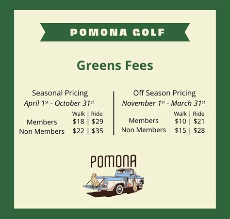 Rates - Pomona Golf