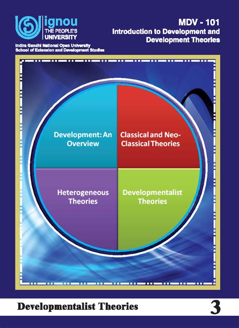 Block 3: Developmentalist Theories - A Comprehensive Study Guide - Studocu