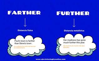 Diferencia entre farther y further en inglés - Ejercicios inglés online