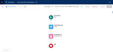 Image result for How to Create Contact Records Using Screen Element in Salesforce