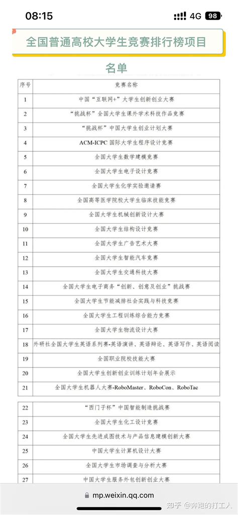 上海初三全日制补课哪里好-十大排名榜