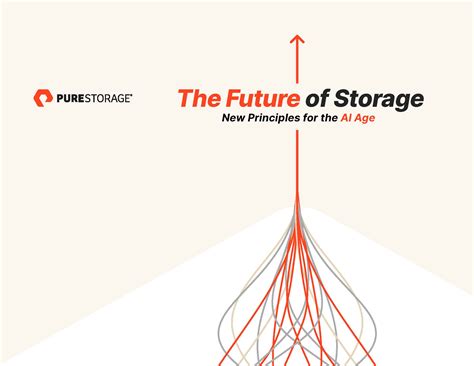 Image result for Future of Data Storage