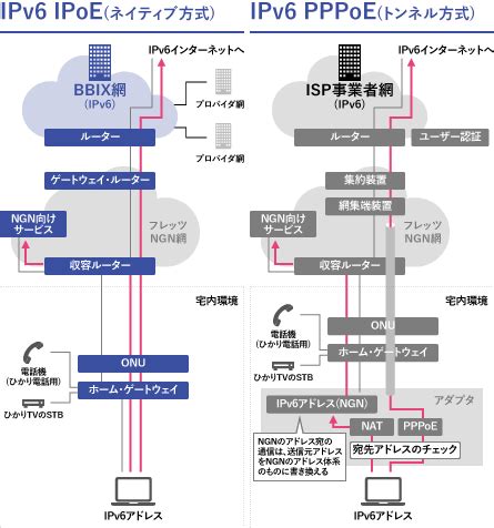 Image result for How to Solve Algorithm Questions
