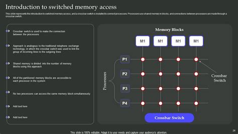 Image result for Parallel Processing Unit Location