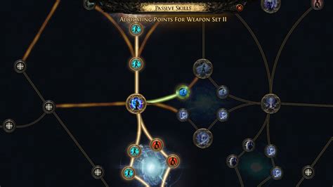 Path of Exile 2: PoE 2 Skill Tree guide | Rock Paper Shotgun