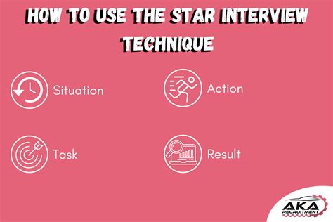 Image result for Star Interview Process