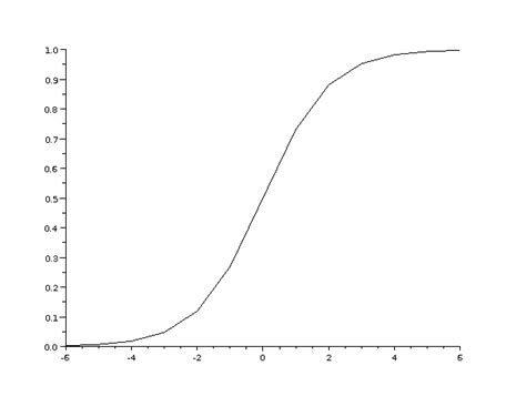 Image result for Row Header Column DataTable