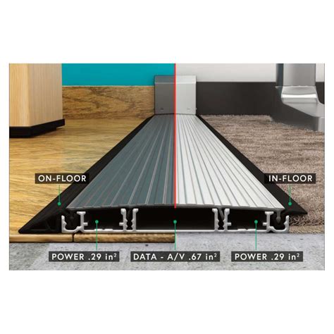 FSR 18298/ SW-T36-SLT FSR SW-T36-SLT Smart-Way Floor Cable Raceway - 36 ...
