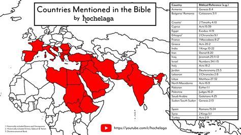 Map Of Countries Mentioned In The Bible - Eternal Bible