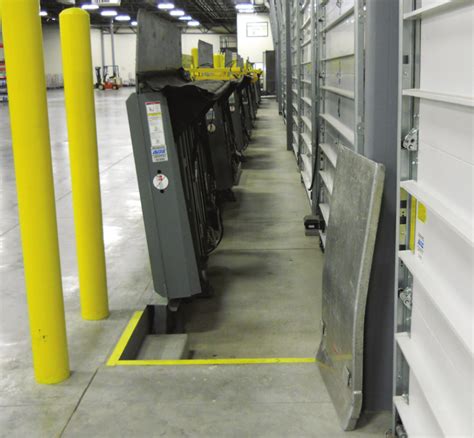 Image result for Loading dock Equipment