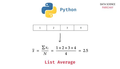 Image result for Mean of List Python
