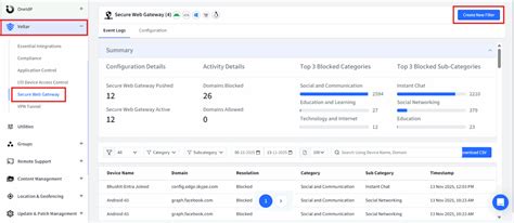 Image result for Web Content Filter Software