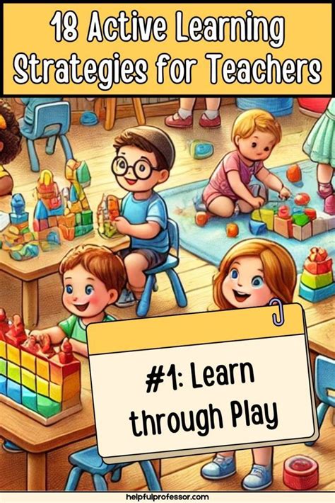 Image result for Active Learning Definition and Examples