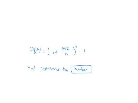 Image result for APY Math Formula
