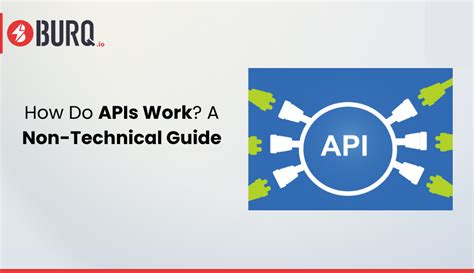Image result for How Do APIs Work