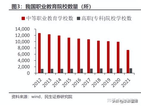 预见2024：《2024年中国教育信息化行业全景图谱》(附市场规模、竞争格局和发展前景等)_行业研究报告 - 前瞻网