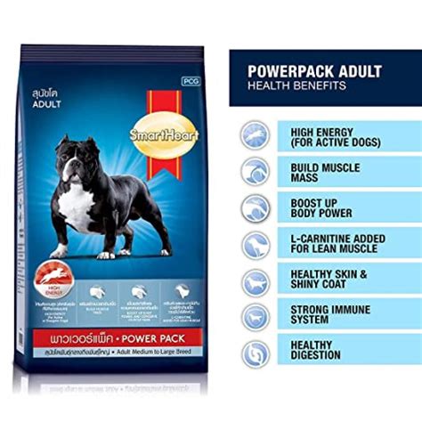 SmartHeart Power Pack Chicken Flavour Adult Dog Dry Food – MyPetPoint