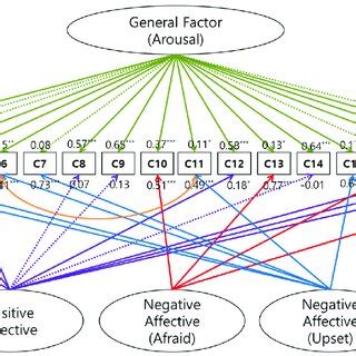 How to Align Vertically Center in CSS 的图像结果