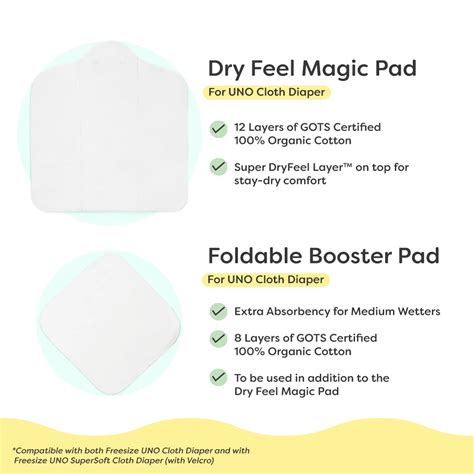 UNO Cloth Diaper Starter Kit for Newborn– SuperBottoms
