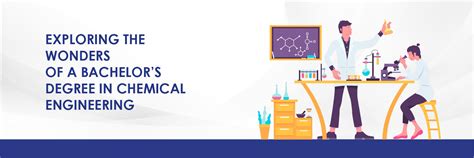 Engineering Degree 的图像结果