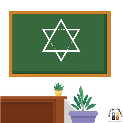 Equilateral Triangle Real Life Examples