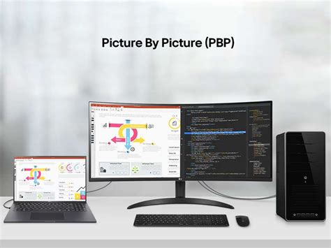 LG UltraWide 86.36 cm (34 inch) Curved WQHD VA Panel with sRGB 99%(Typ ...